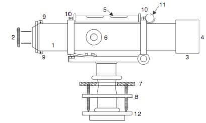 dumpy-level-parts