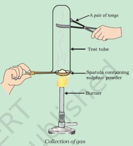 Chapter 3 Metals and Non Metals - Class 10, NCERT Solutions, Science