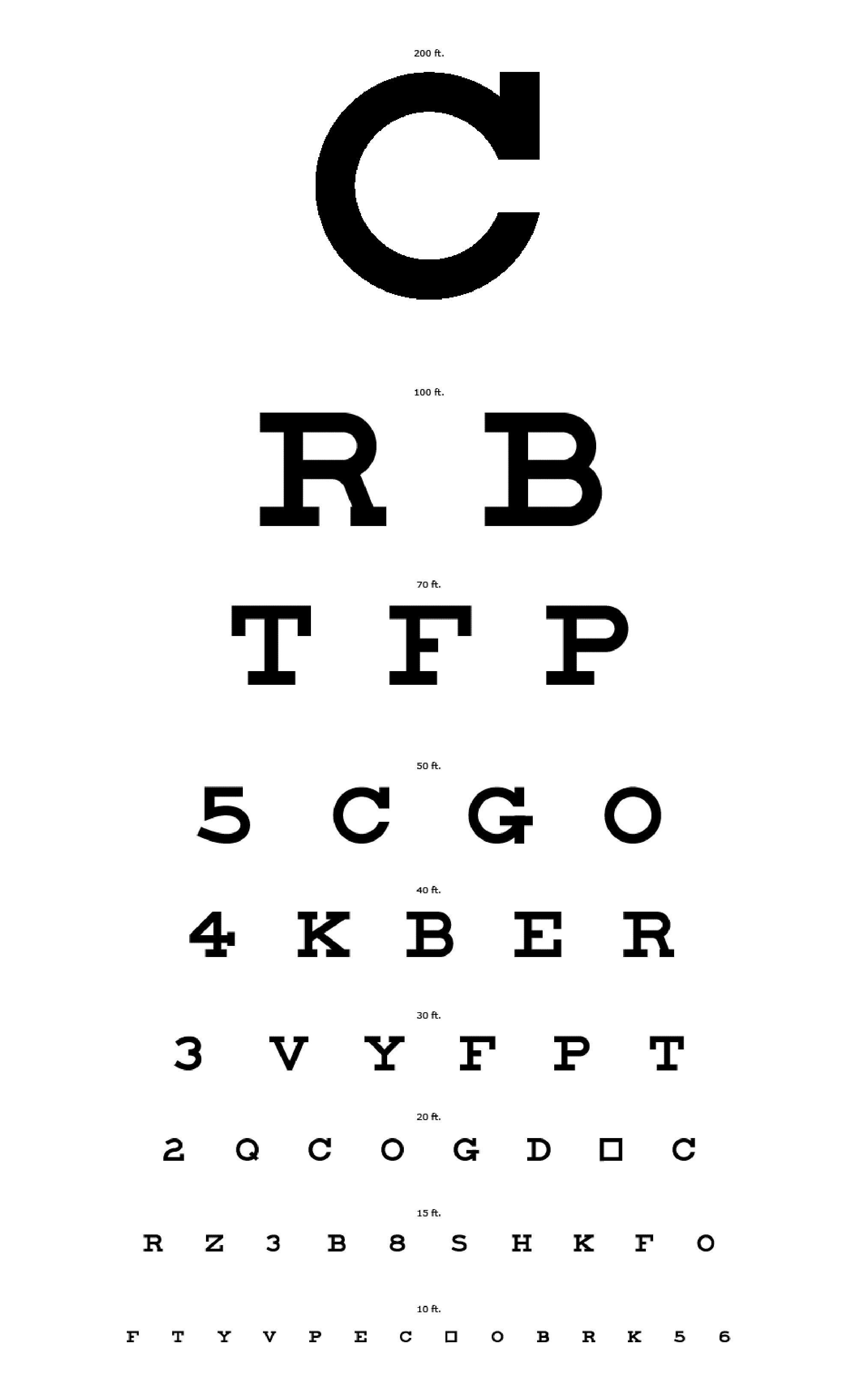 Free Printable Eye Chart