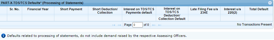 Part X- TDS/TCS Defaults