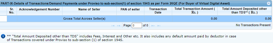 Part IX- Details of transactions/Demands