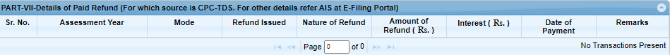 Part VII- Details of Paid refund