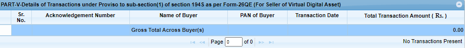 Part V-Details of transactions under proviso to 194S