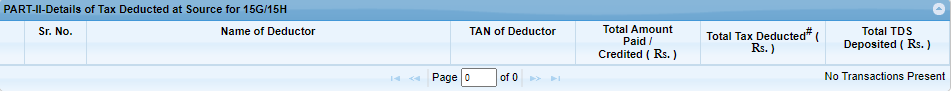 Part II- Details of TDS for 15G/15H