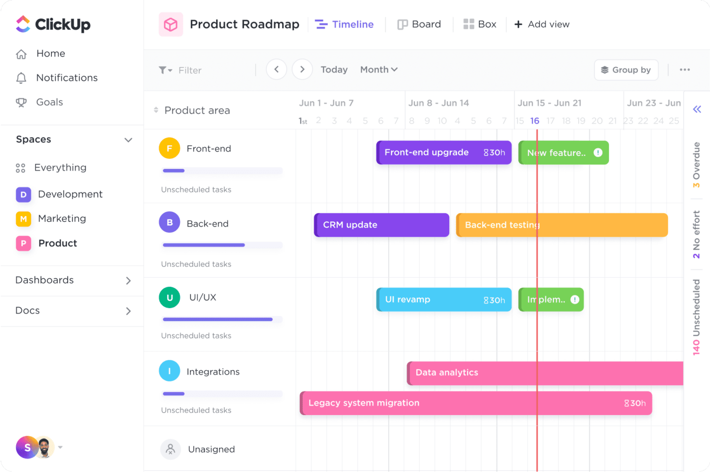 Product Roadmap Example in ClickUp Timeline View