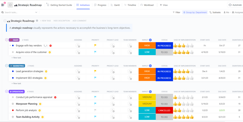 ClickUp Strategic Roadmap List Template