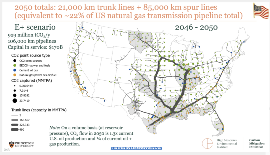 Unraveling The Network: A Comprehensive Look At Illinois’ Pipeline 