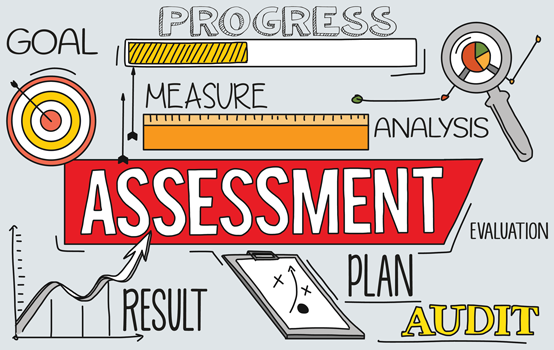 Assessment of learning – ENTREASSESS.COM - Clip Art Library