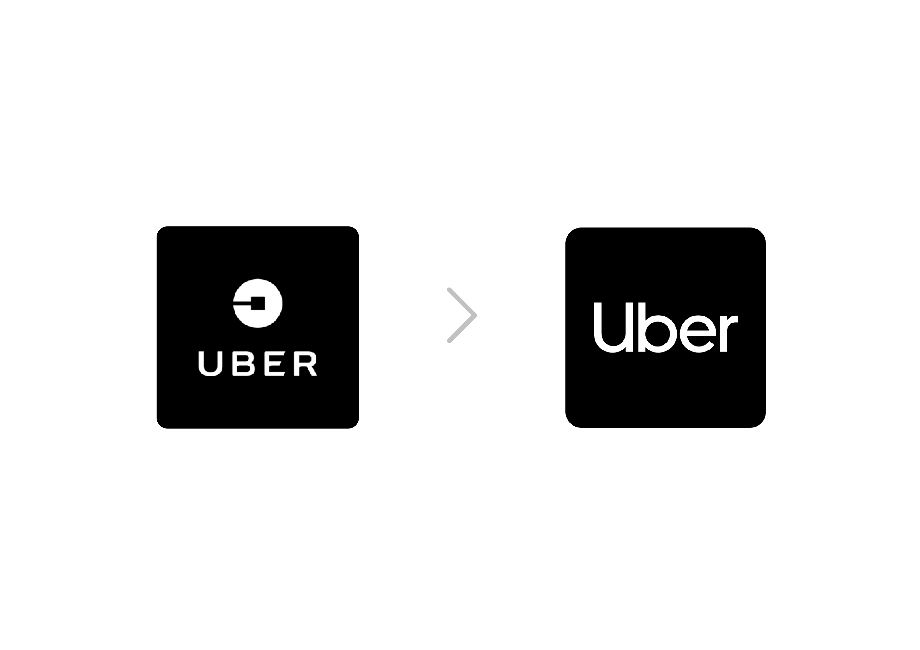 Uber logo png round