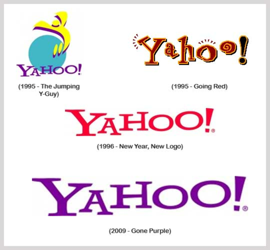 Yahoo logo current