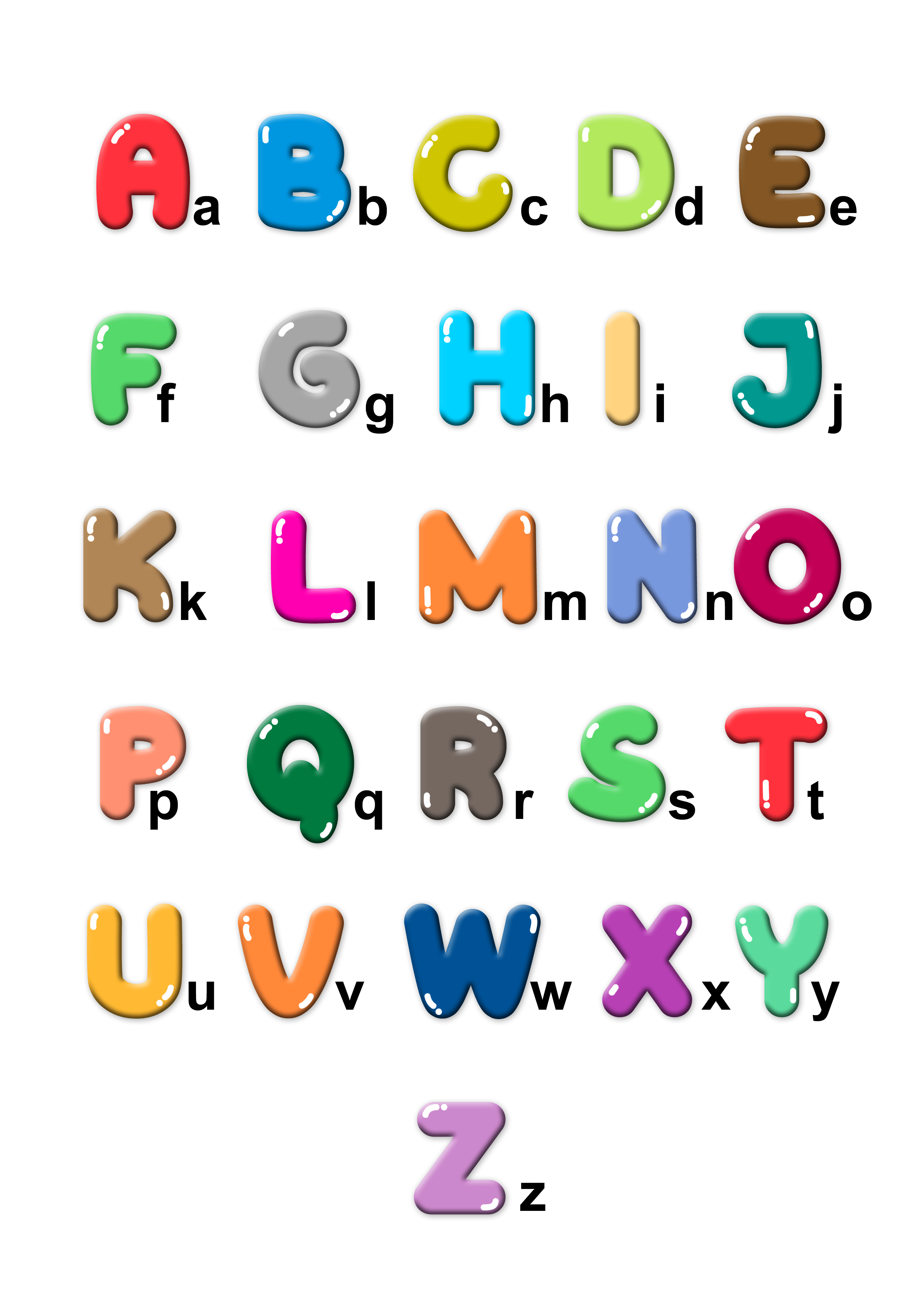 ABCD alphabet chart for kids