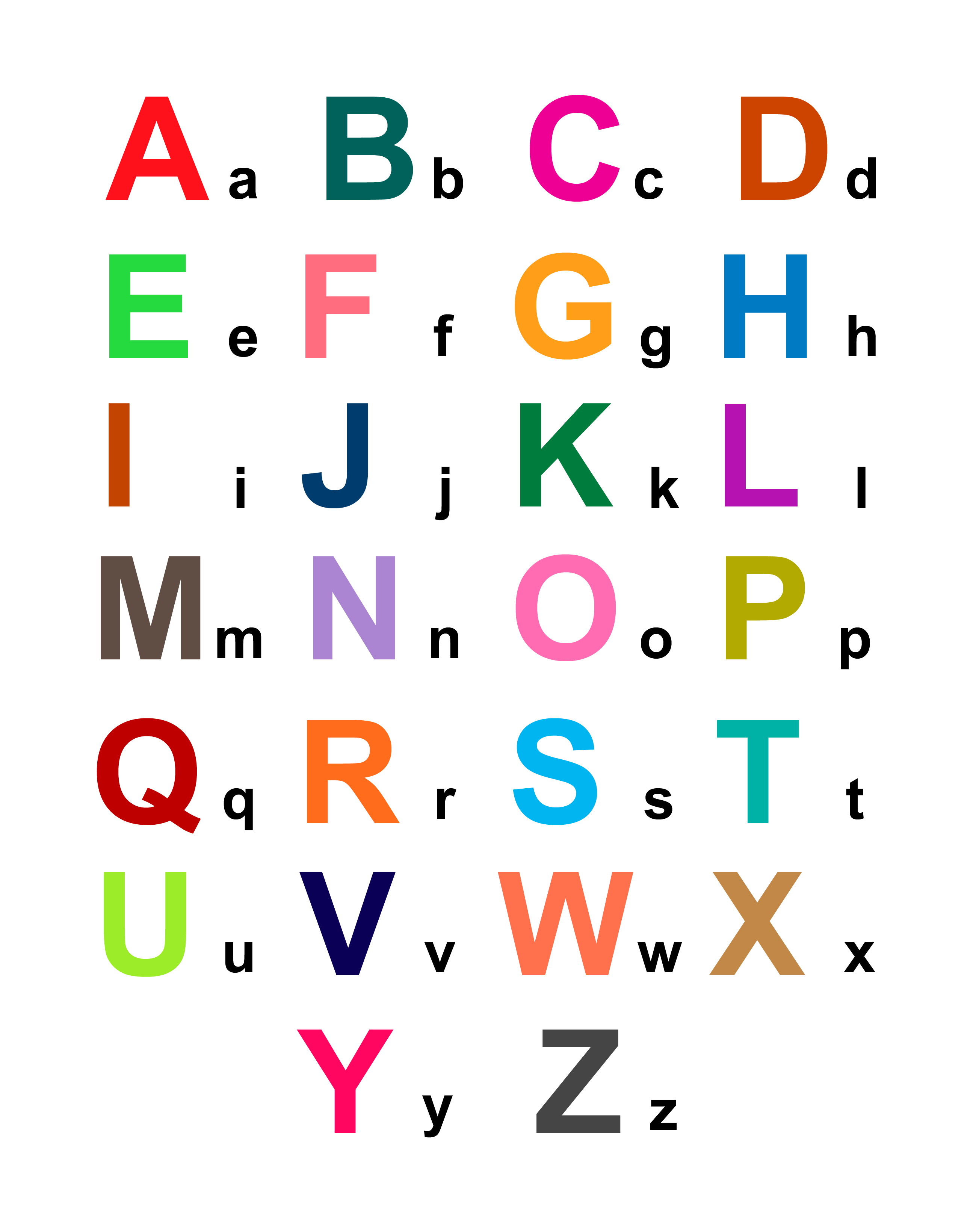 English alphabet chart for kids PNG