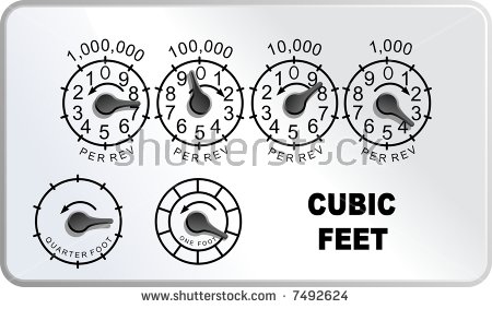 Natural Gas Meter Stock Images, Royalty.