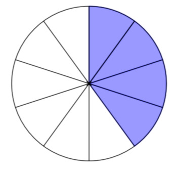 Fraction Chart photo background, transparent png images and.