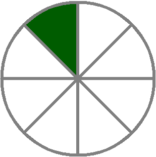 eighths Fraction Chart: Words and Numbers.