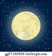 Moon Clip Art.