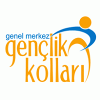 AKP GENÇLİK KOLLARI.