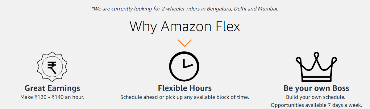 Amazon Flex Program: Here's How You Can Earn Rs. 140 Per Hour From.