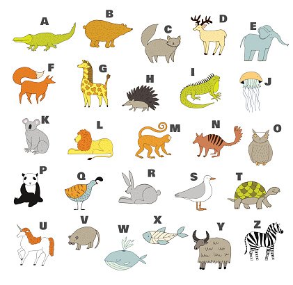 Animals alphabet Clipart Image.