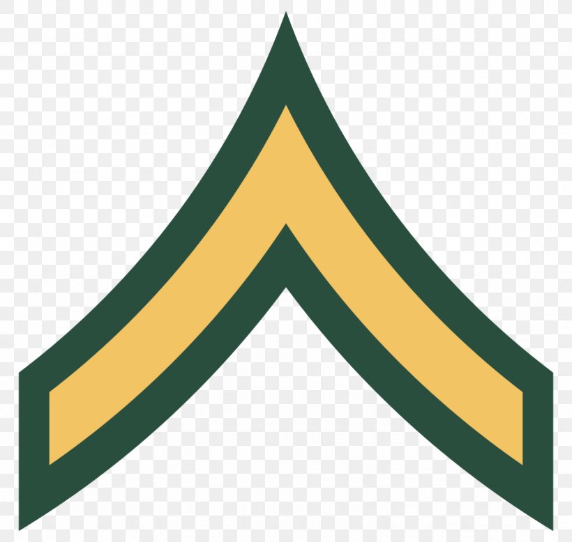 Private First Class Military Rank United States Army.