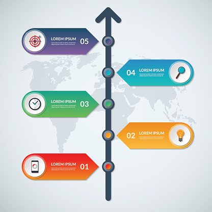 Timeline infographic arrow elements. Business growth concept.