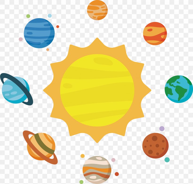 Solar System Planet Clip Art, PNG, 3144x3003px, 2d Computer.