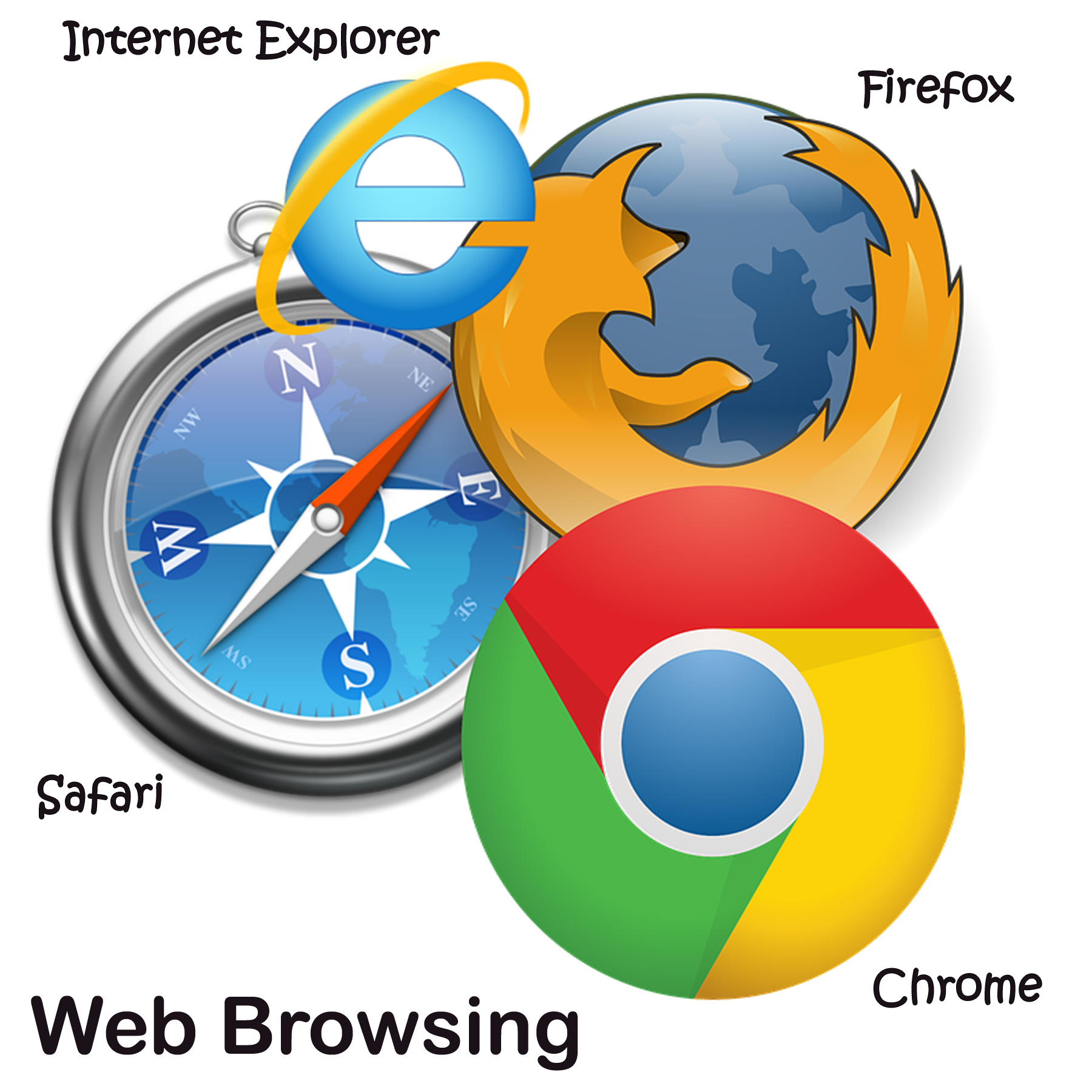 Clipart Web Browsing.