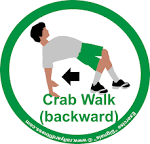 Gallery For > Walking Backwards Clipart in walking backwards.