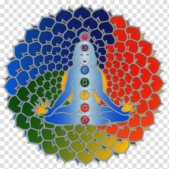 Suncatcher Feng shui Chakra Sticker Mandala, chakras.