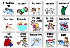 14 Best chores clipart images.