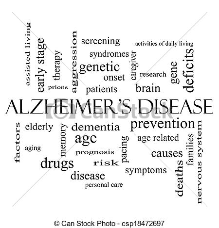 Stock Photographs of Alzheimer's Disease Word Cloud Concept in.