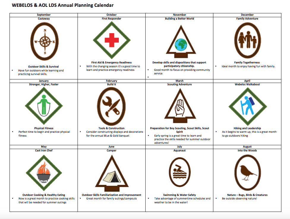 Annual planning calendar for Webelos/Arrow of Light ranks for LDS or.