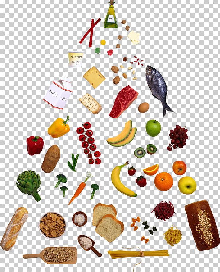 Food Pyramid Healthy Diet PNG, Clipart, Balanced Diet, Clip.