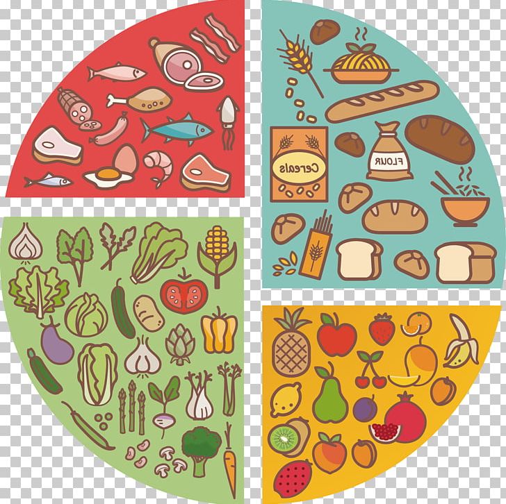 Healthy Diet Icon PNG, Clipart, Area, Bar Chart, Chart.