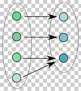 Surjective function Injective function Set Range, D K N Y.