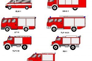 Feuerwehr clipart kostenlos » Clipart Portal.