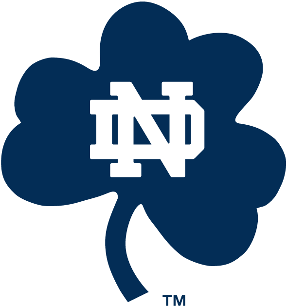 Fighting Irish Cliparts.