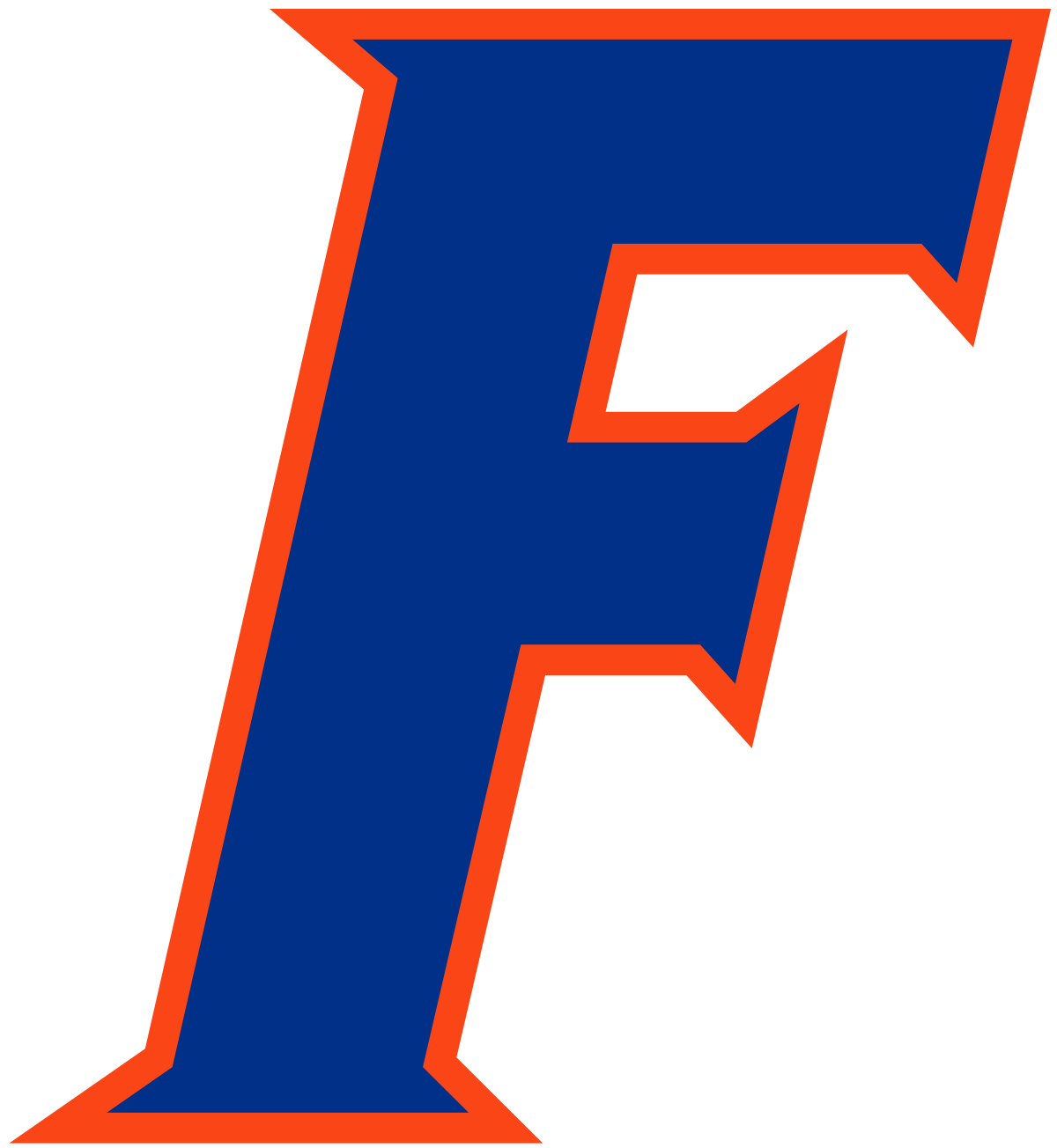 2020 Florida Gators baseball team.