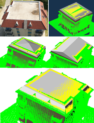 MMSE fit for flat, pinnacle, gable and mansard roof types on.