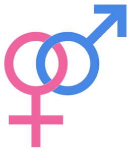 Gender Clip Art Free.