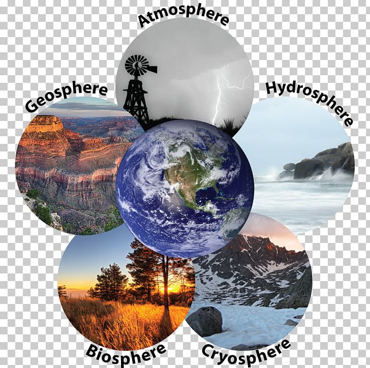 Geosphere Outline Of Earth Sciences Asthenosphere.