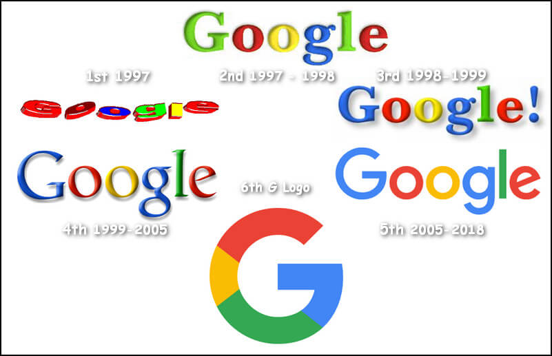 Google Logo Study.