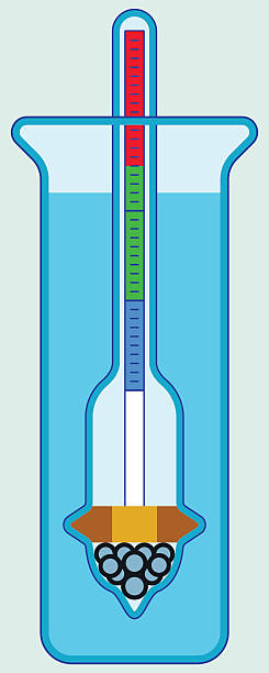 Hydrometer Clip Art, Vector Images & Illustrations.