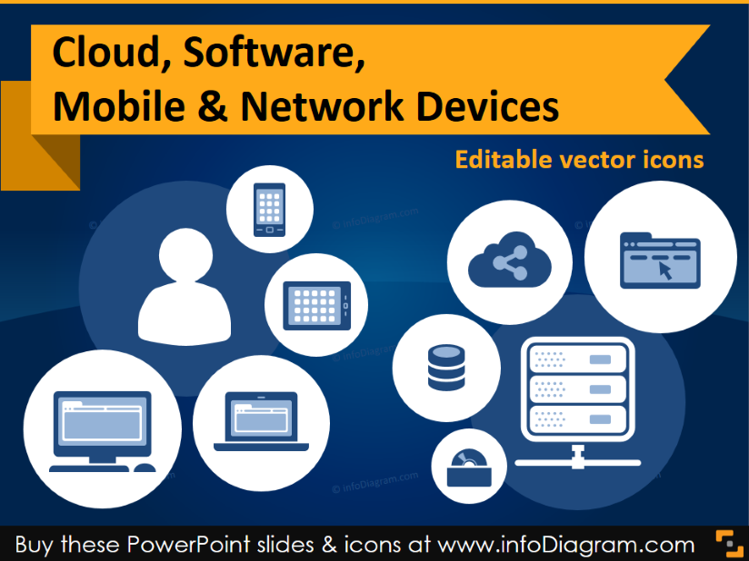 IT icons Cloud, Software, Mobile & Network devices (flat PPT.