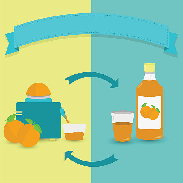 Juice Press Clip Art, Vector Images & Illustrations.