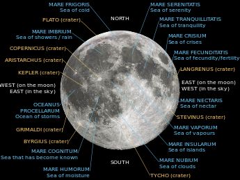 Lunar nearside with major maria and craters labeled.