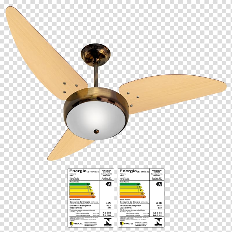 Lojas Americanas Ceiling Fans Proposal Price, fan.