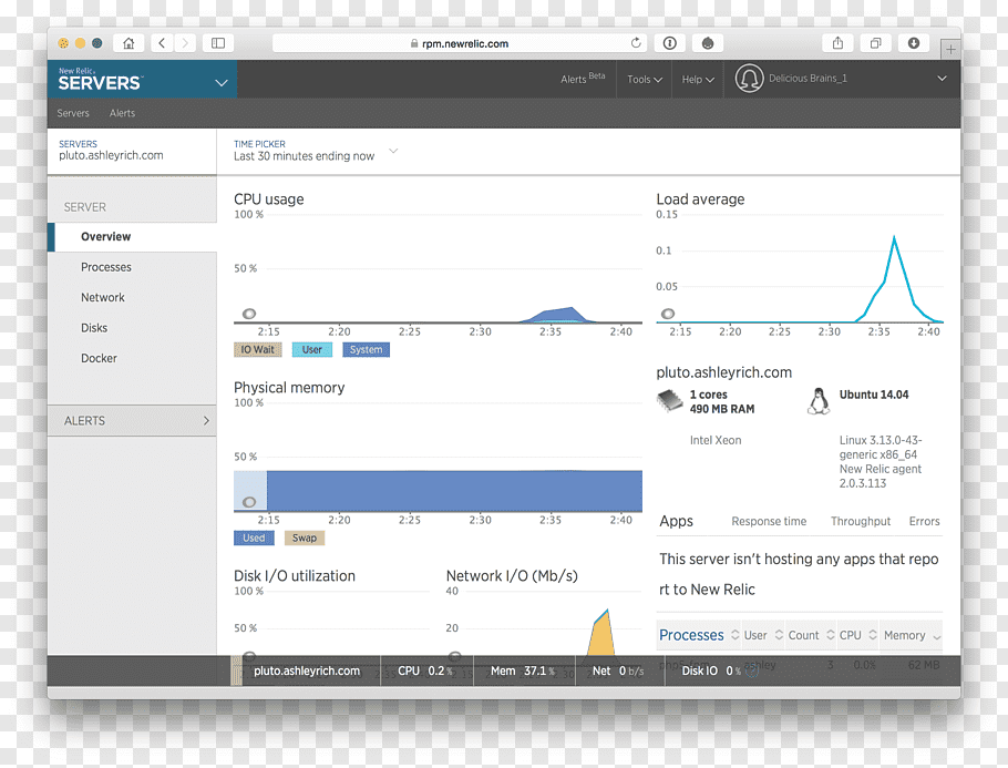 New Relic cutout PNG & clipart images.