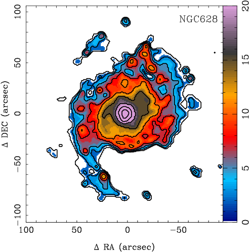 The effects of spatial resolution on integral field spectrograph.