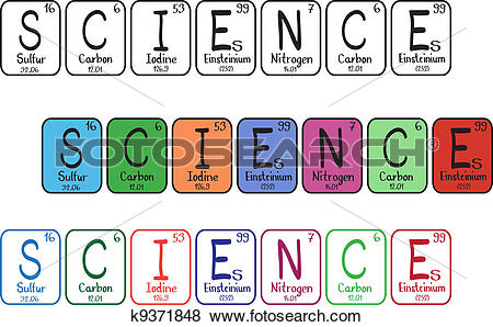 Clip Art of Periodic table elements.